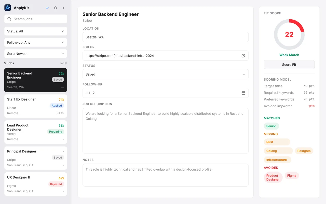 ApplyKit weak-match state explaining missing and avoided terms behind a lower fit score